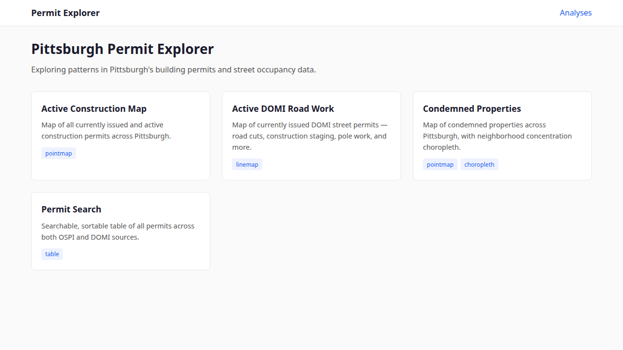 Screenshot of Pittsburgh Permit Explorer